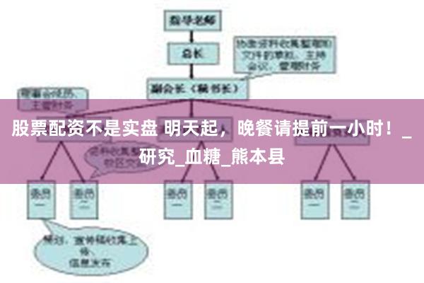 股票配资不是实盘 明天起，晚餐请提前一小时！_研究_血糖_熊本县