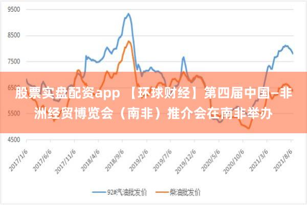 股票实盘配资app 【环球财经】第四届中国—非洲经贸博览会（南非）推介会在南非举办